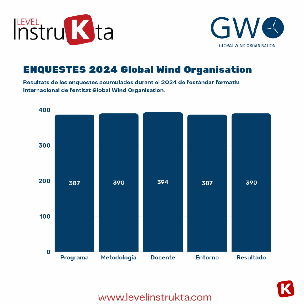 azul-y-bigaro-minimalista-monotono-general-sociedad-civil-ods-publicacion-d_20241115_130448_0000